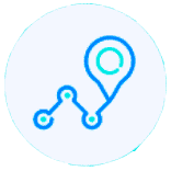 Tracking, monitoreo y control de una actividad o proceso